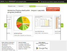 Tablet Screenshot of kurdingopinigai.lt